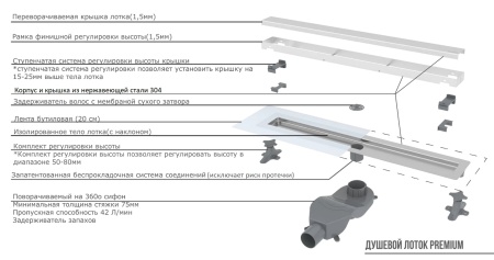 Душевой лоток 80 см ArmadiArt Premium Trendy 983-80-B